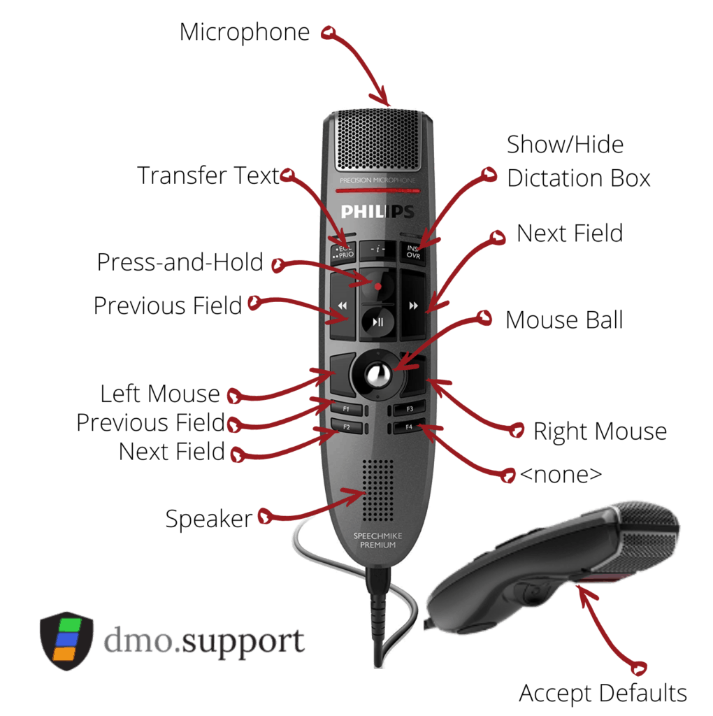 The default buttons in Dragon Medical One for the SpeechMike Premium
